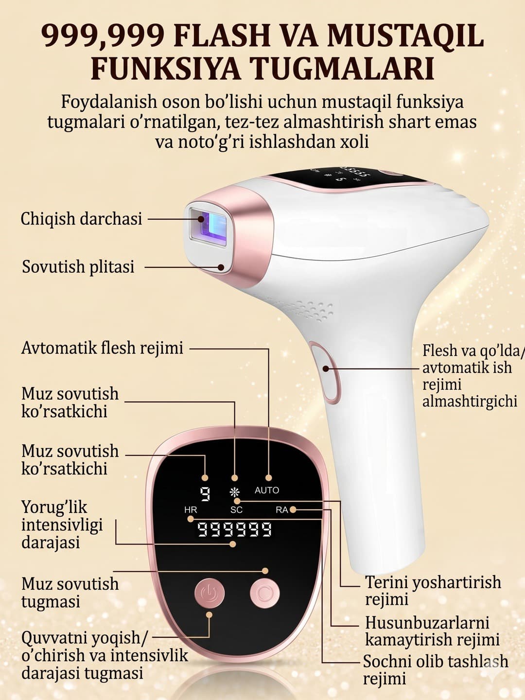 Babyverse SE12 lazerni epilyator - ixcham fotoepilator va depilyator